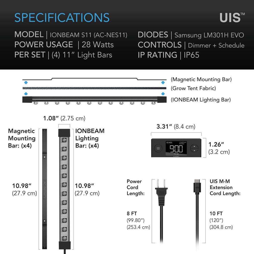 AC Infinity IONBEAM S11