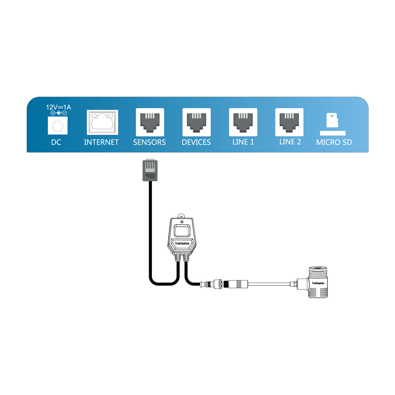 Trolmaster MBS-PAR Full Spectrum Quantum Sensor
