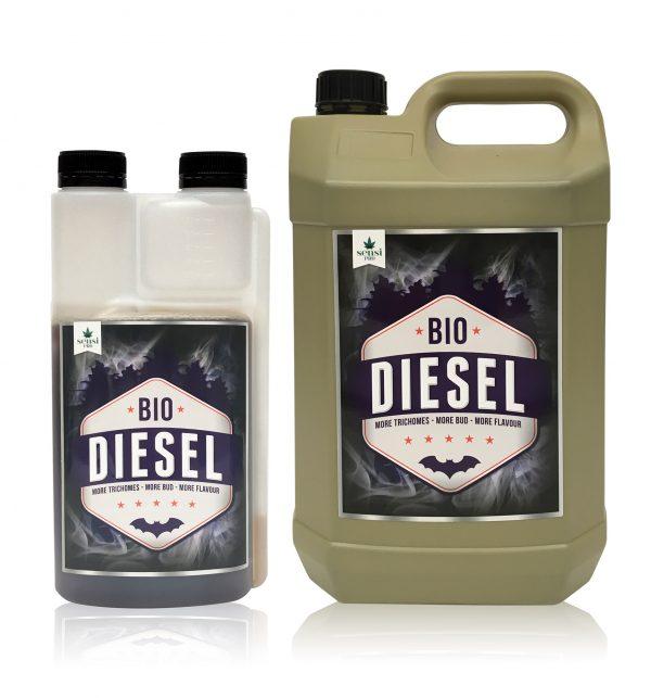 Bio Diesel Diesel